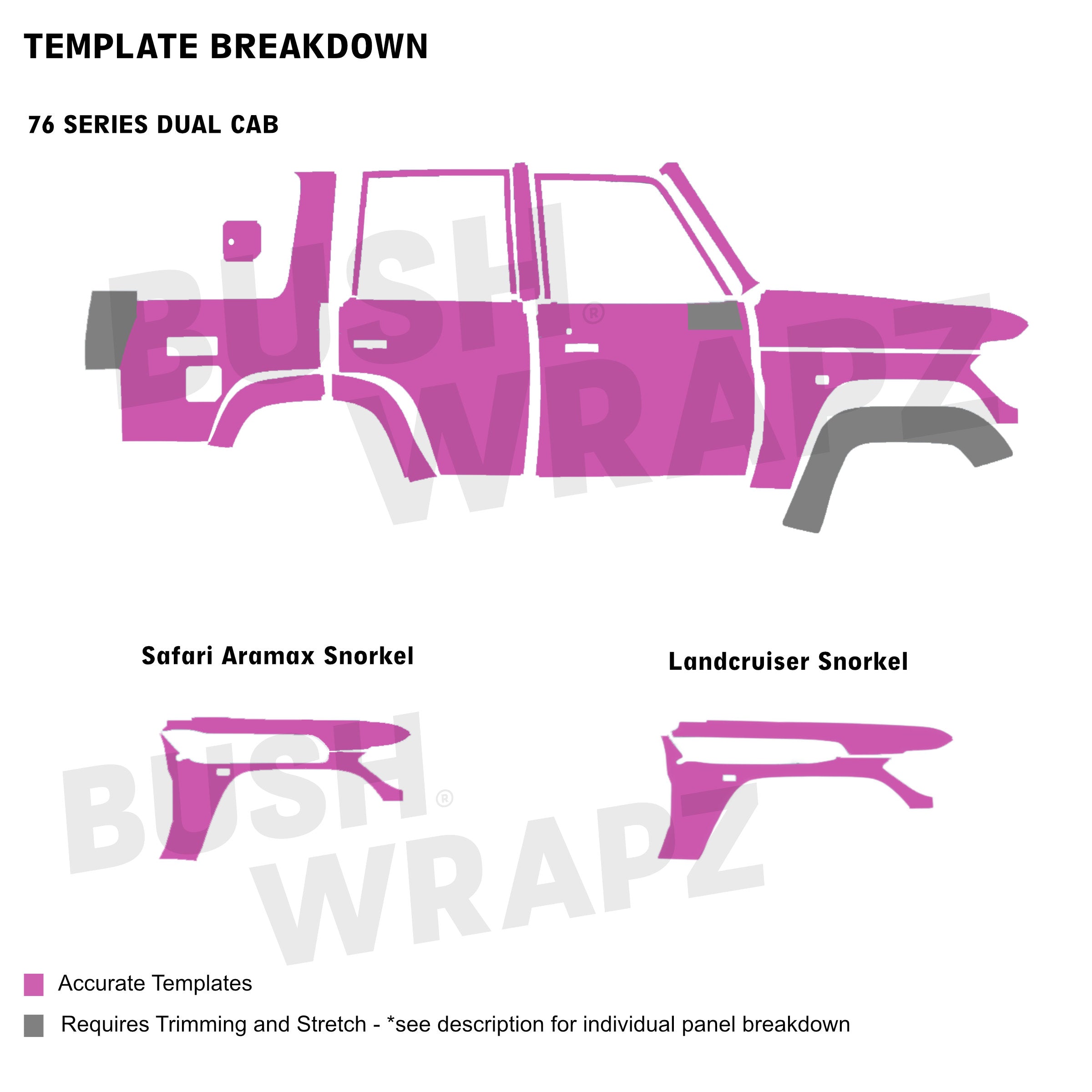 BushWrapz PRO - Toyota 76 Series (2010- 2023)