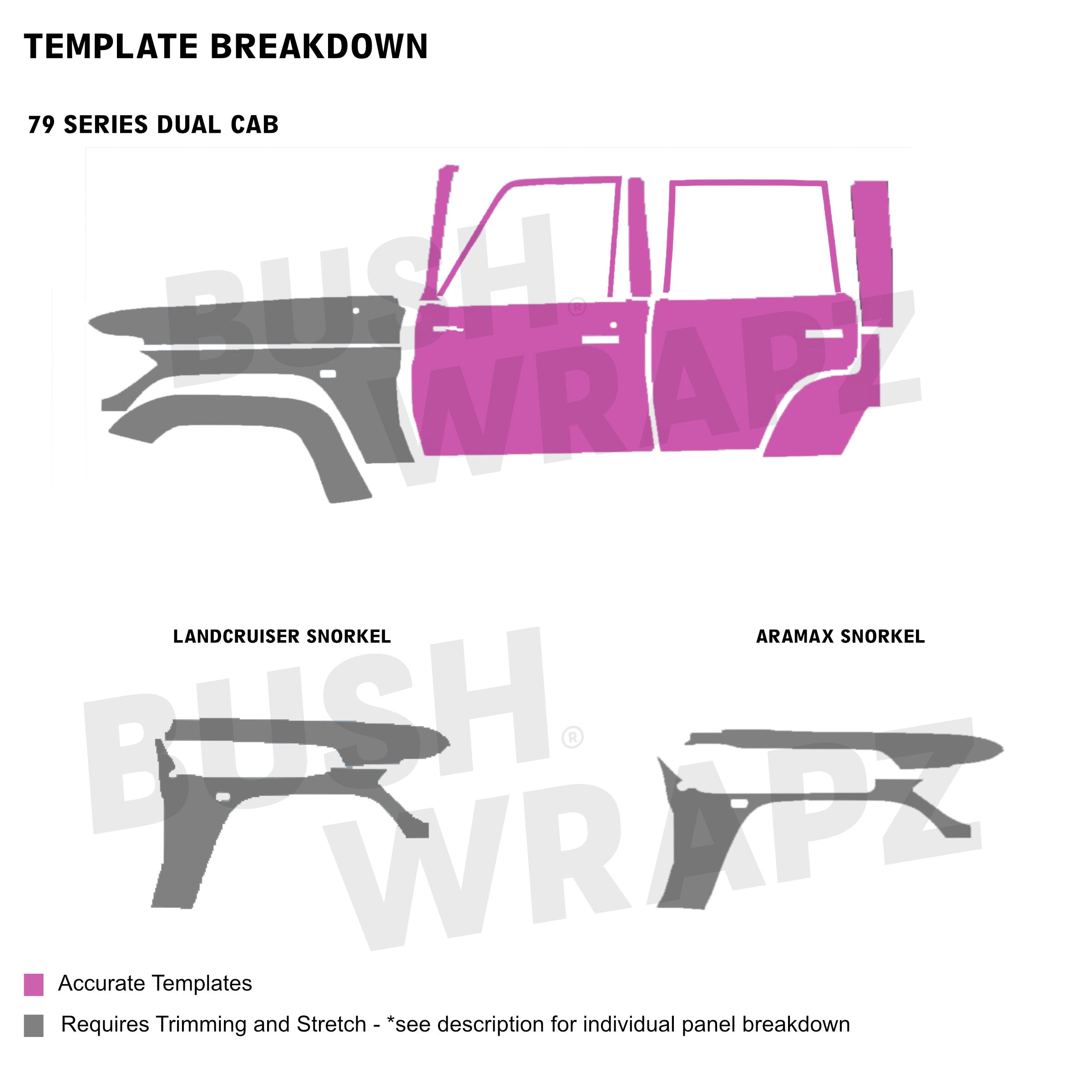 BushWrapz PRO - Toyota 79 Series Dual Cab (2010 - 2023)