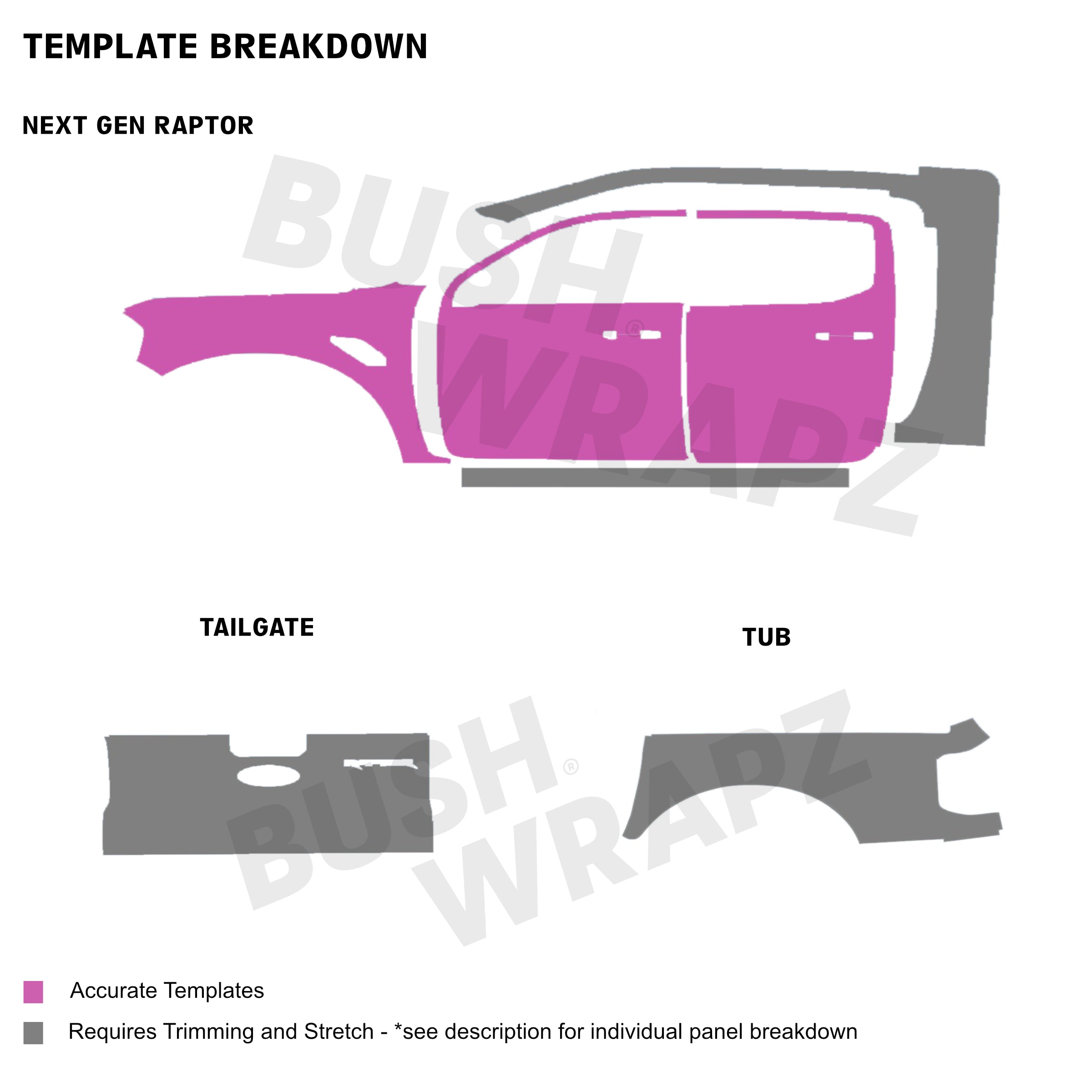 BushWrapz PRO - Ford Next Gen Raptor