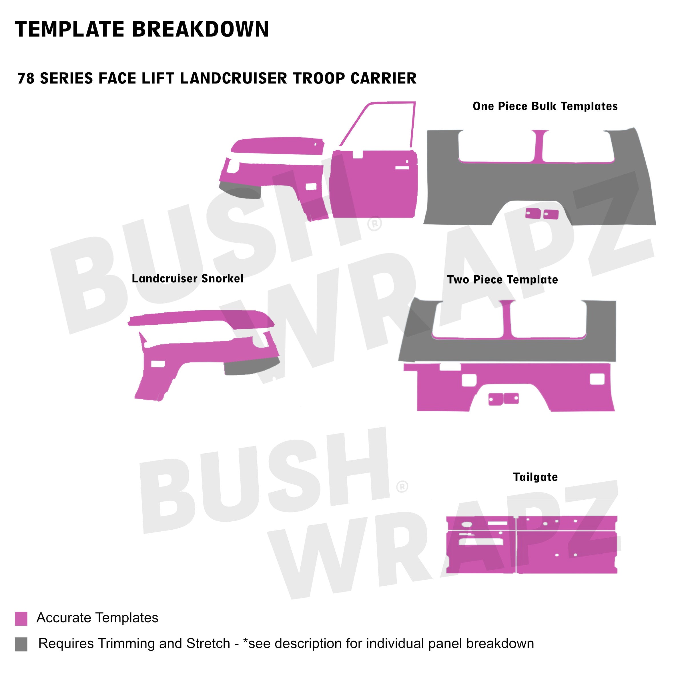 BushWrapz PRO - Toyota Landcruiser 78 Series Troopy Facelift (2024 - Current Model)