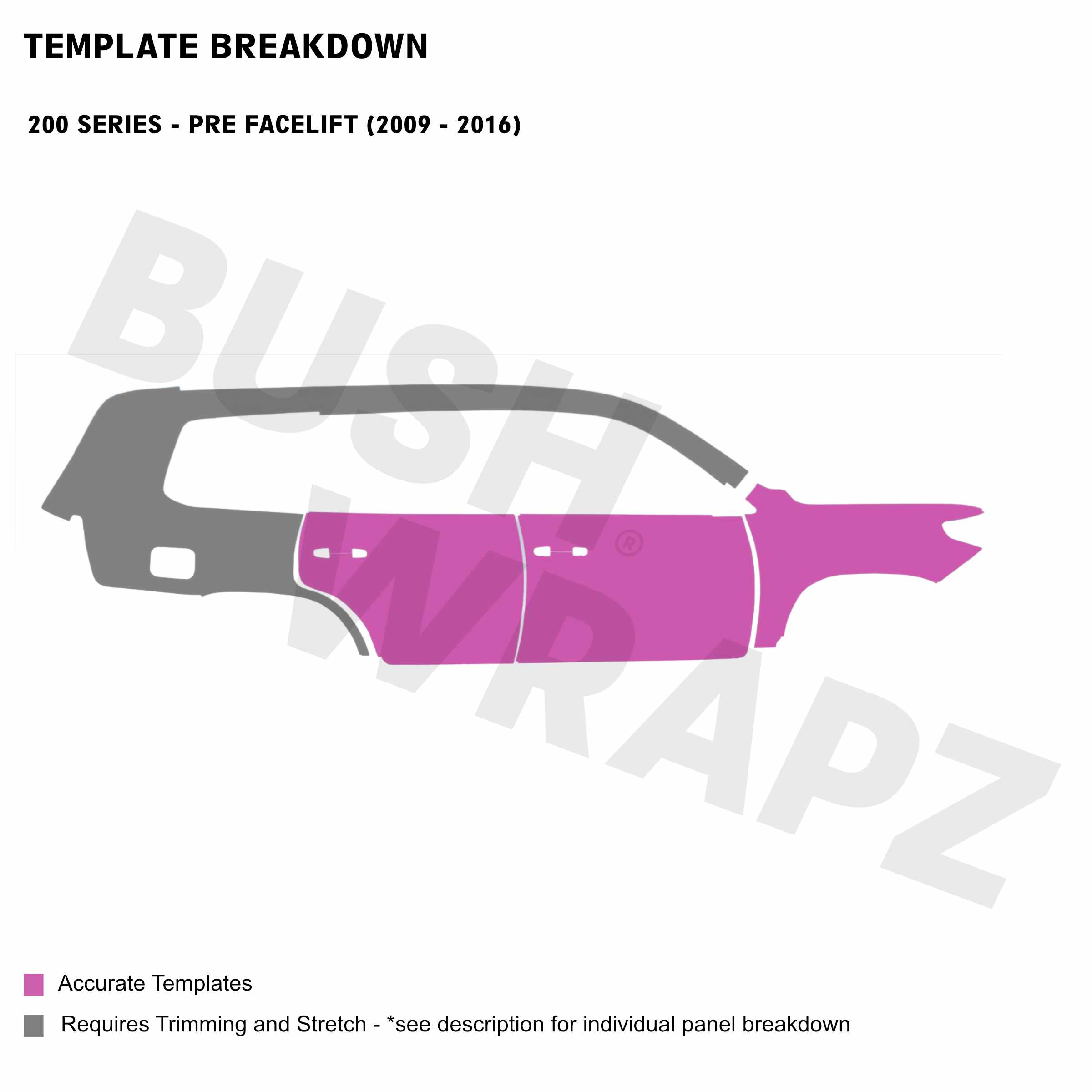 BushWrapz PRO - Toyota Landcruiser 200 Series Pre-Facelift 2007-2015