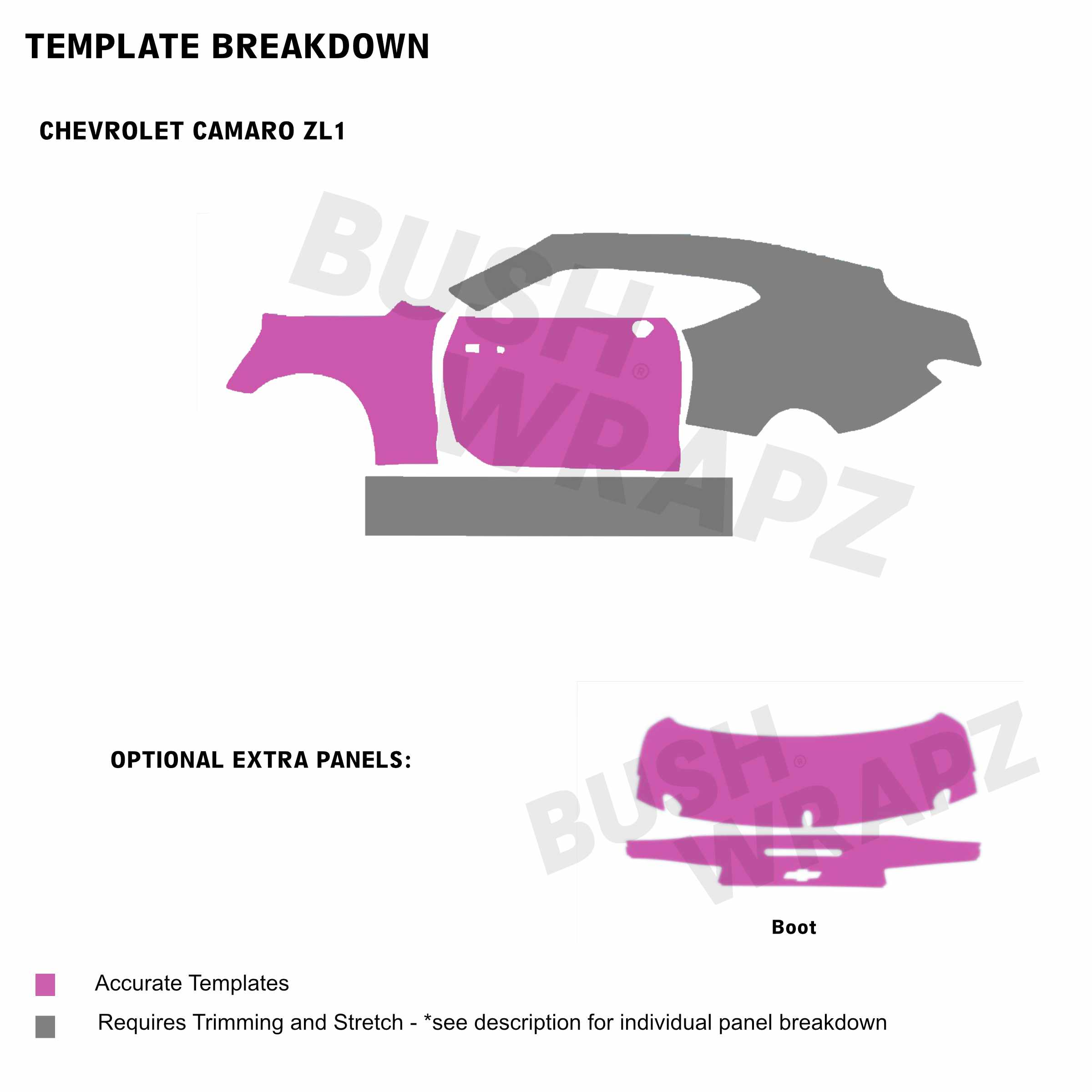 BushWrapz PRO - Chevrolet Camaro ZL1